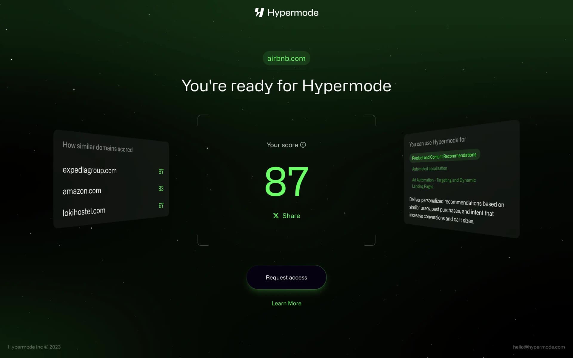 Hypermode